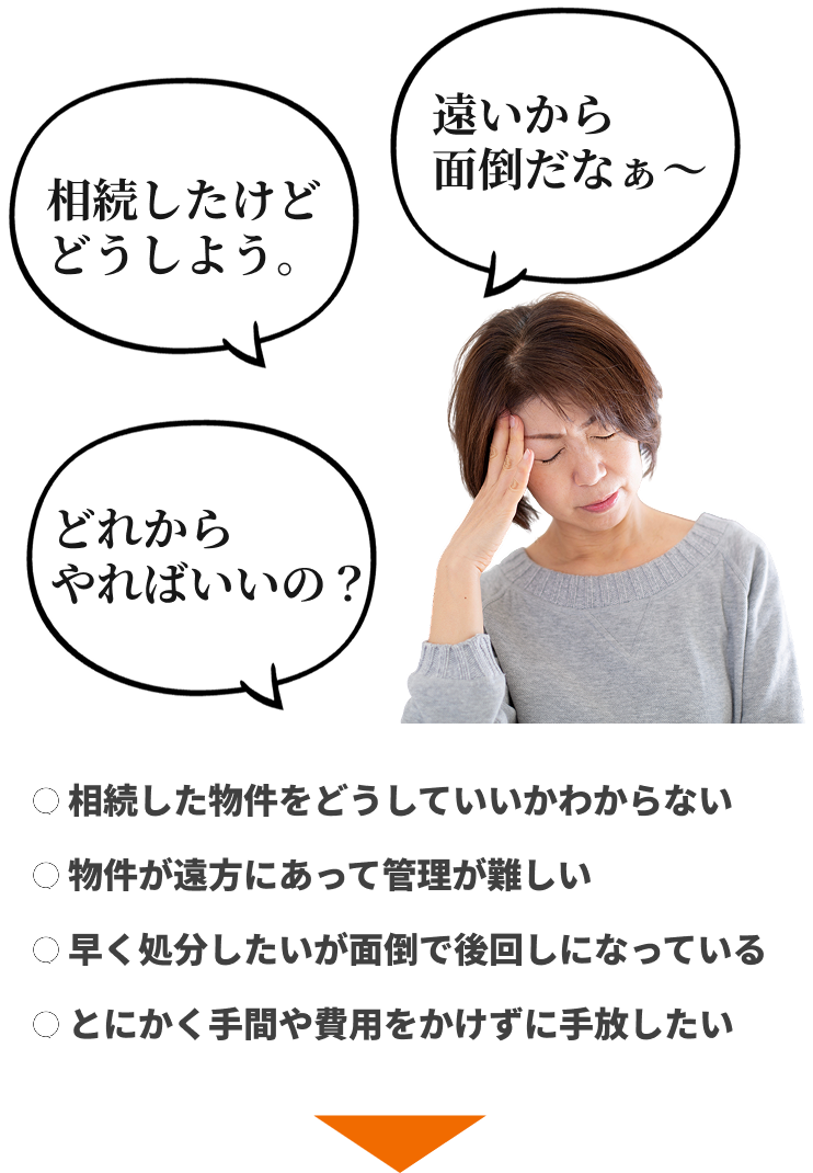 空き家・相続物件の悩み（管理・税金・近隣トラブルなど）