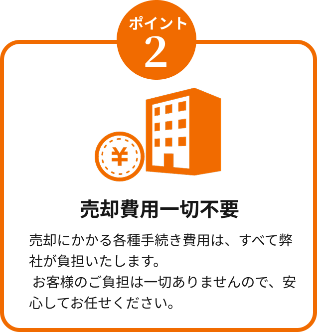 メリット2：売却費用0円。各種手続き費用はすべて弊社負担。